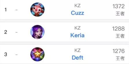 为不仅让球 为不仅让球