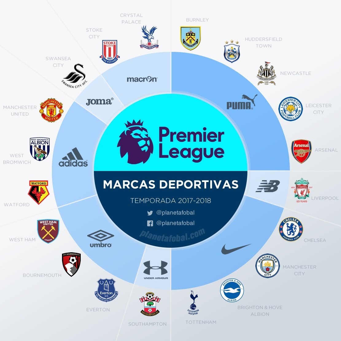 读懂一场N 读懂一场N